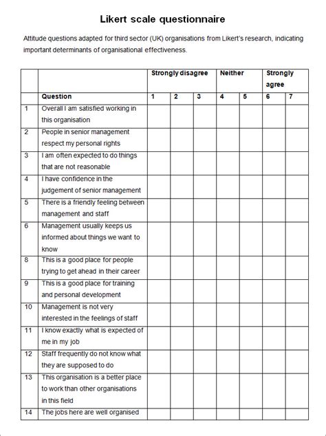 likert scale questionnaire tagalog|(PDF) Development and Validation of Filipino Learners’ Academic .
